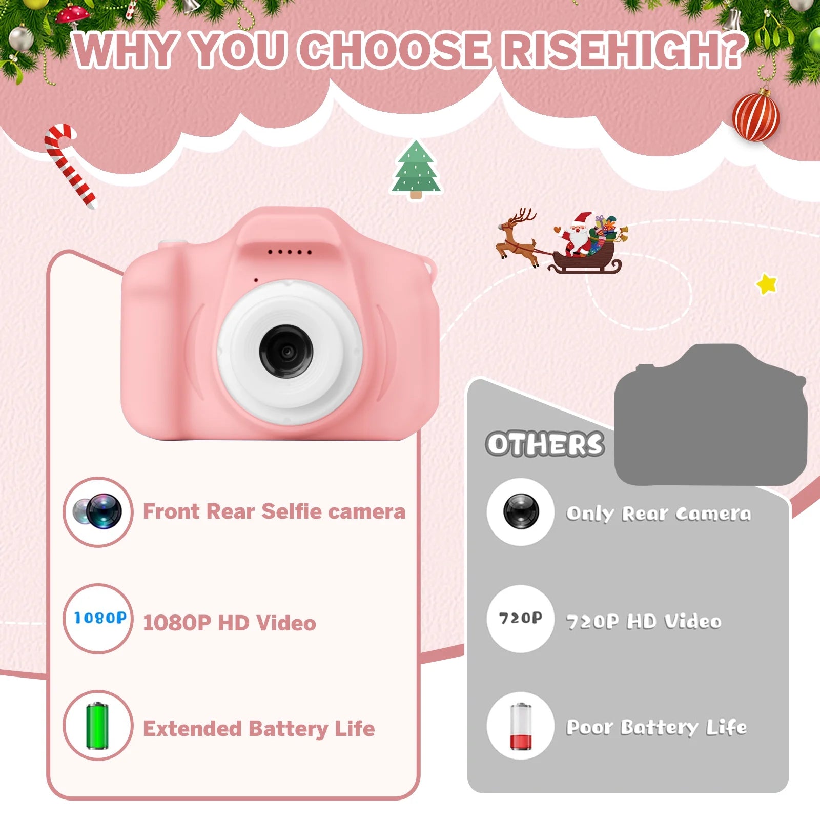 Kids Camera for Girls Boys 32GB 1080HD Selfie Digital Cameras Video Toddler Toys Christmas Birthday Gift Age 3-10, Pink